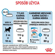 Royal Canin SHN Mini Puppy - dry puppy food - 4kg