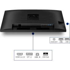 Philips 32B2N3500/00 - 100Hz | QHD | IPS | 31.5"