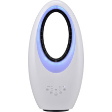 Guzzanti Ventilators GZ-1408