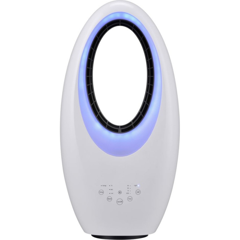 Guzzanti Ventilators GZ-1408