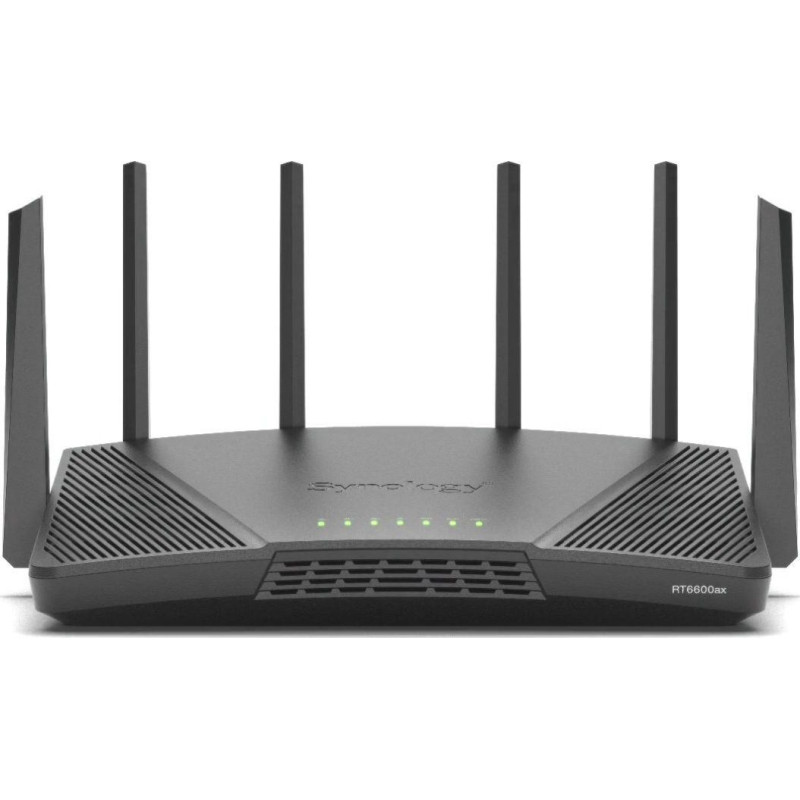 Synology RT6600ax